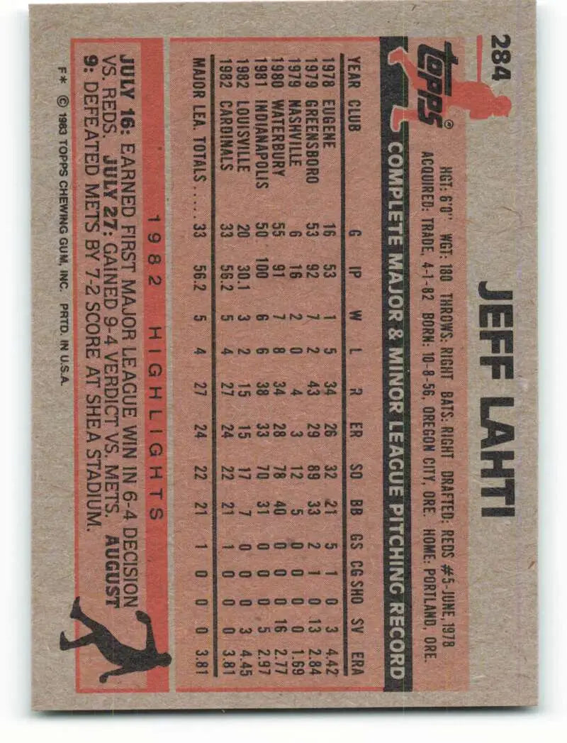 1983 Topps #284 Jeff Lahti EX Excellent RC Rookie St. Louis Cardinals Baseball Card - Baseball Card Single