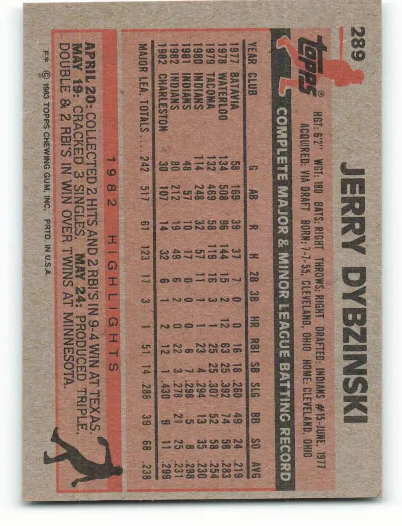 1983 Topps #289 Jerry Dybzinski EX Excellent Cleveland Indians Baseball Card