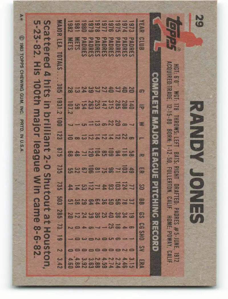 1983 Topps #29 Randy Jones EX Excellent New York Mets Baseball Card - Baseball Card Single