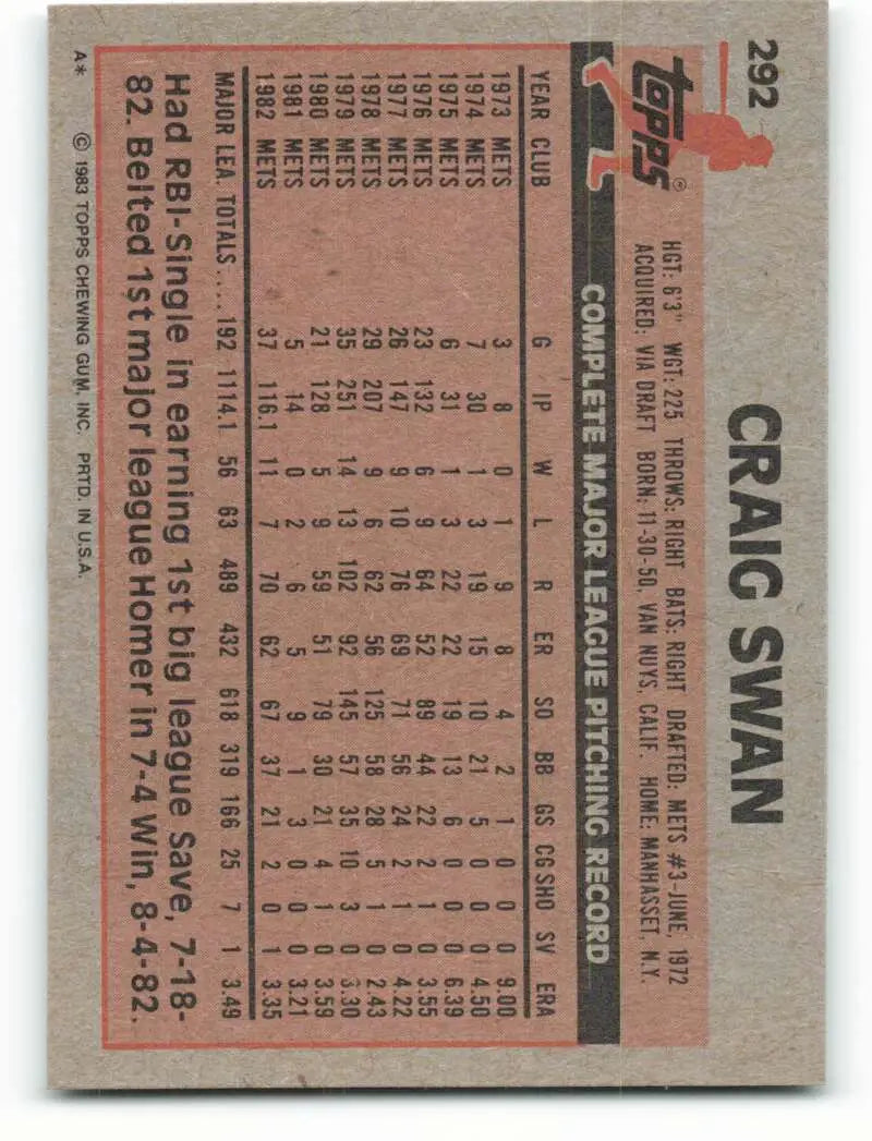 1983 Topps #292 Craig Swan EX Excellent New York Mets Baseball Card - Baseball Card Single