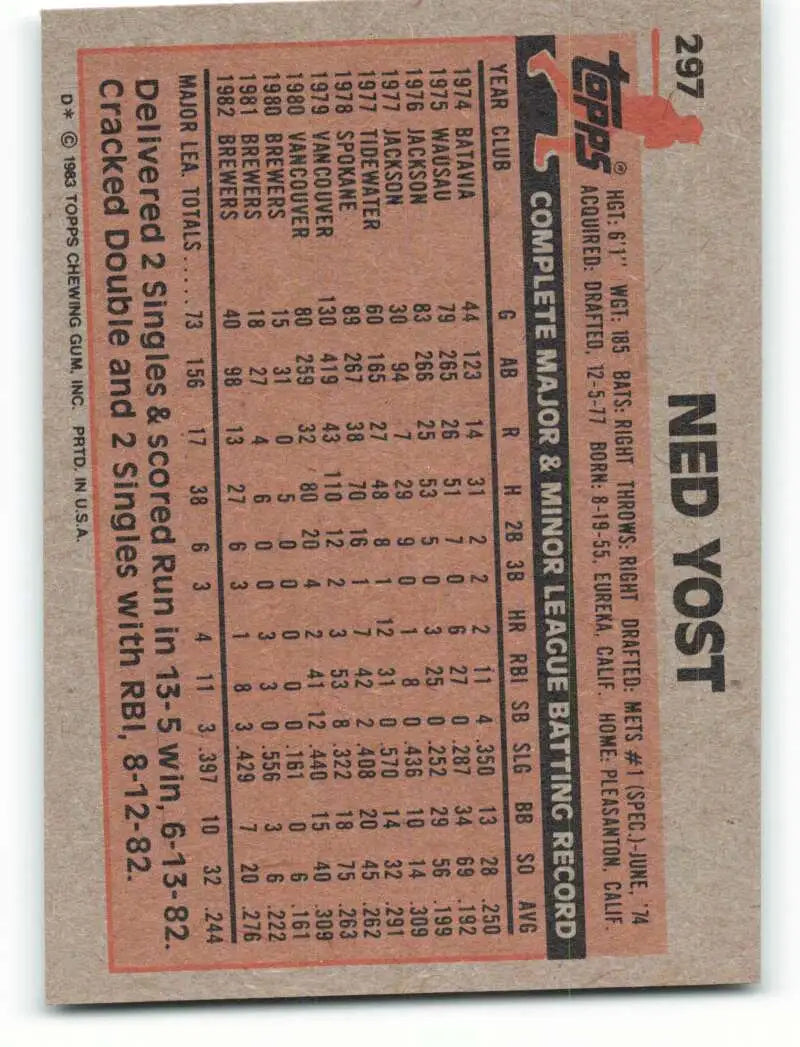 1983 Topps #297 Ned Yost EX Excellent Milwaukee Brewers Baseball Card - Baseball Card Single