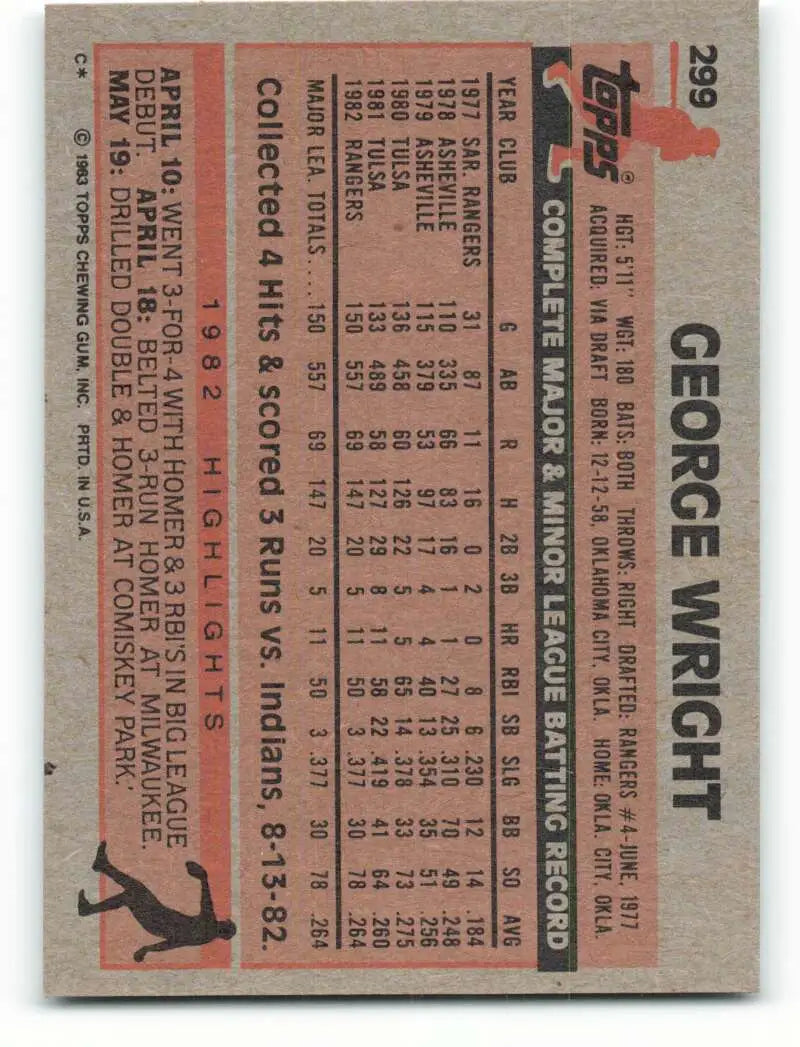 1983 Topps #299 George Wright EX Excellent RC Rookie Texas Rangers Baseball Card - Baseball Card Single