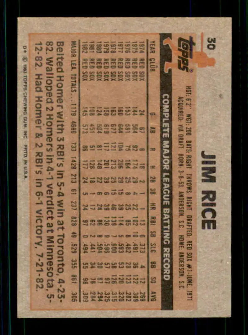 1983 Topps #30 Jim Rice EX Excellent Boston Red Sox Baseball Card - Baseball Card Single