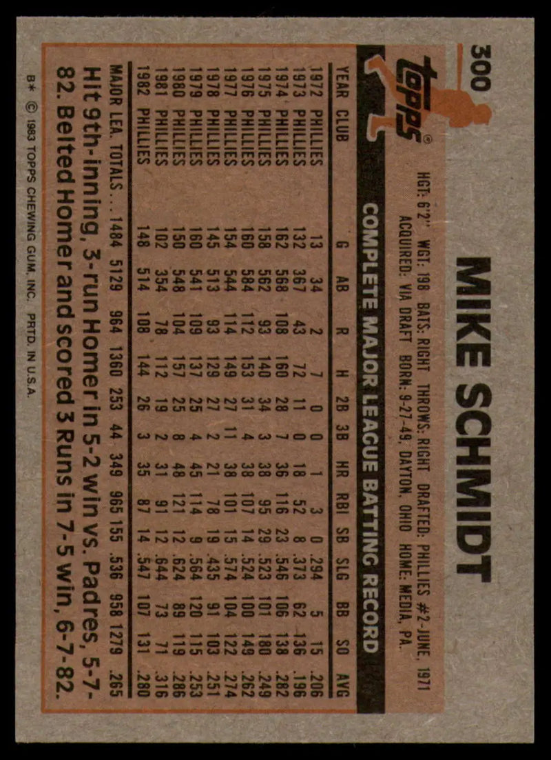 1983 Topps #300 Mike Schmidt EX Excellent Philadelphia Phillies Baseball Card - Baseball Card Single