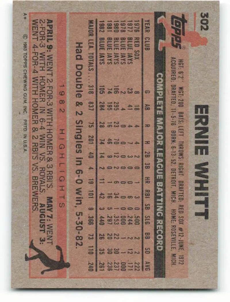 1983 Topps #302 Ernie Whitt EX Excellent Toronto Blue Jays Baseball Card - Baseball Card Single