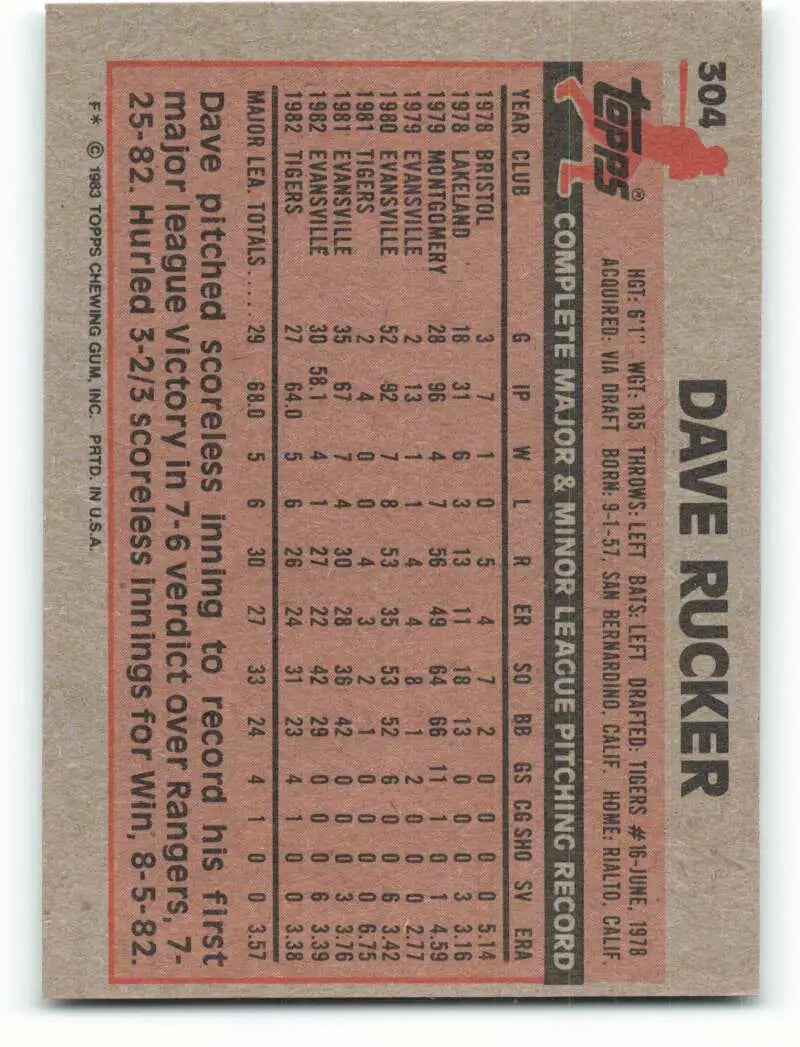 1983 Topps #304 Dave Rucker EX Excellent Detroit Tigers Baseball Card - Baseball Card Single