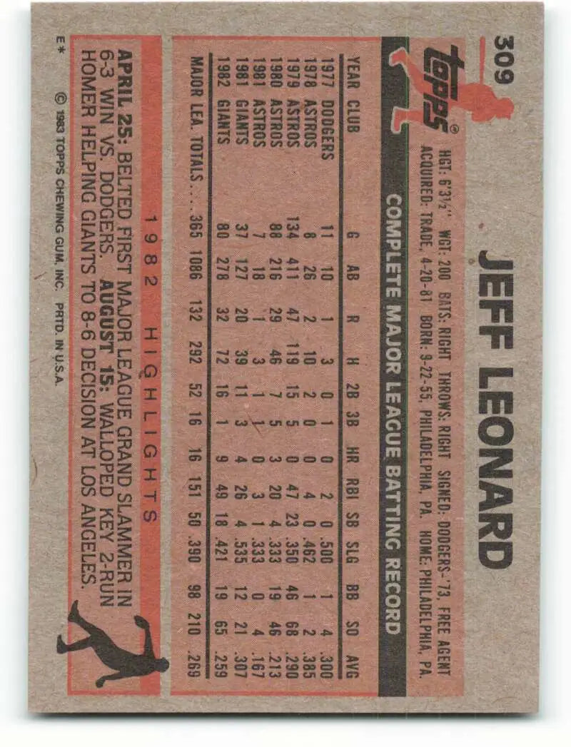 1983 Topps #309 Jeffrey Leonard EX Excellent San Francisco Giants Baseball Card - Baseball Card Single