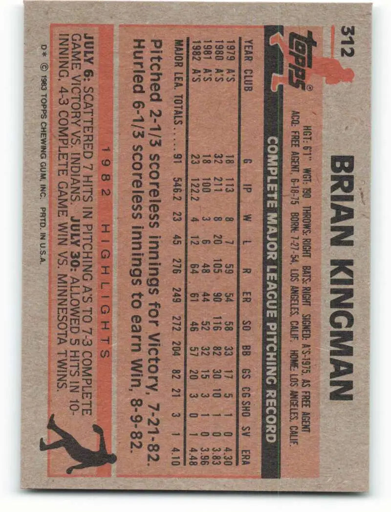 1983 Topps #312 Brian Kingman EX Excellent Oakland Athletics Baseball Card