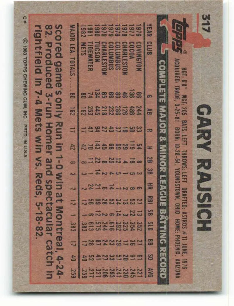 1983 Topps #317 Gary Rajsich EX Excellent RC Rookie New York Mets Baseball Card - Baseball Card Single