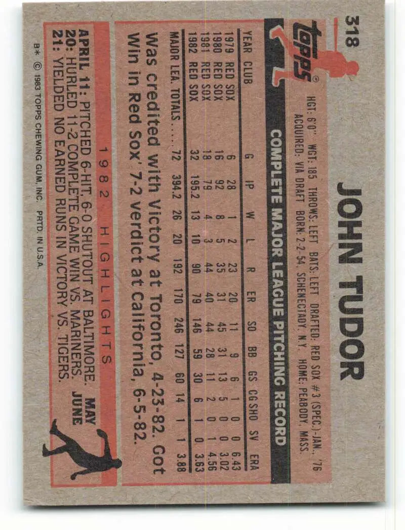 1983 Topps #318 John Tudor EX Excellent Boston Red Sox Baseball Card - Baseball Card Single