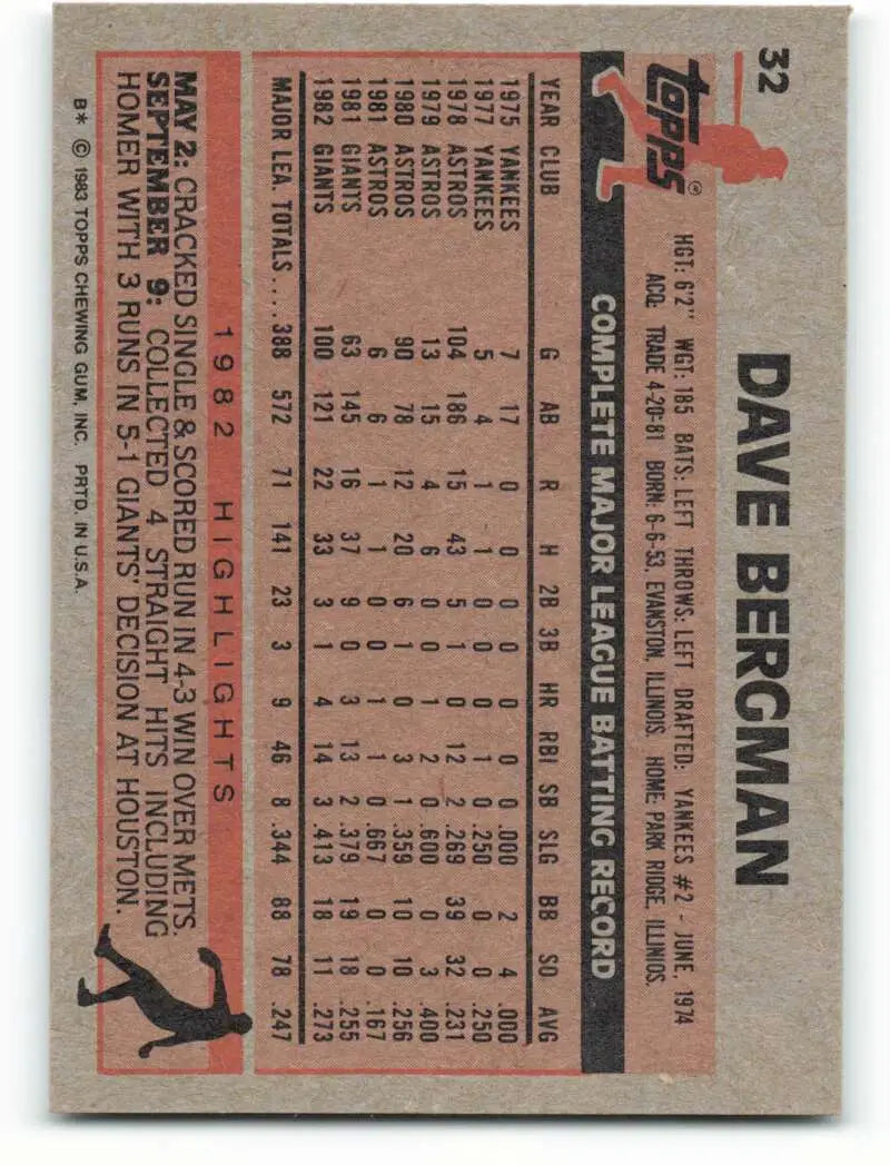 1983 Topps #32 Dave Bergman EX Excellent San Francisco Giants Baseball Card - Baseball Card Single