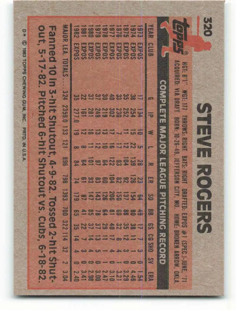 1983 Topps #320 Steve Rogers EX Excellent Montreal Expos Baseball Card - Baseball Card Single