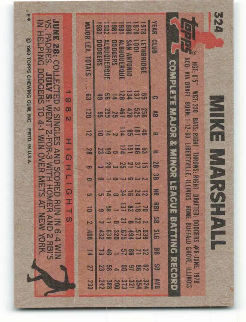 1983 Topps #324 Mike Marshall EX Excellent Los Angeles Dodgers Baseball Card - Baseball Card Single