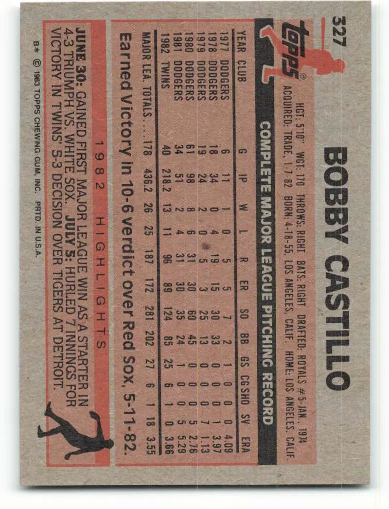1983 Topps #327 Bobby Castillo EX Excellent Minnesota Twins Baseball Card - Baseball Card Single
