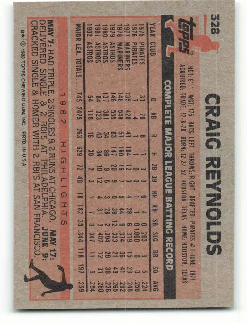 1983 Topps #328 Craig Reynolds EX Excellent Houston Astros Baseball Card - Baseball Card Single