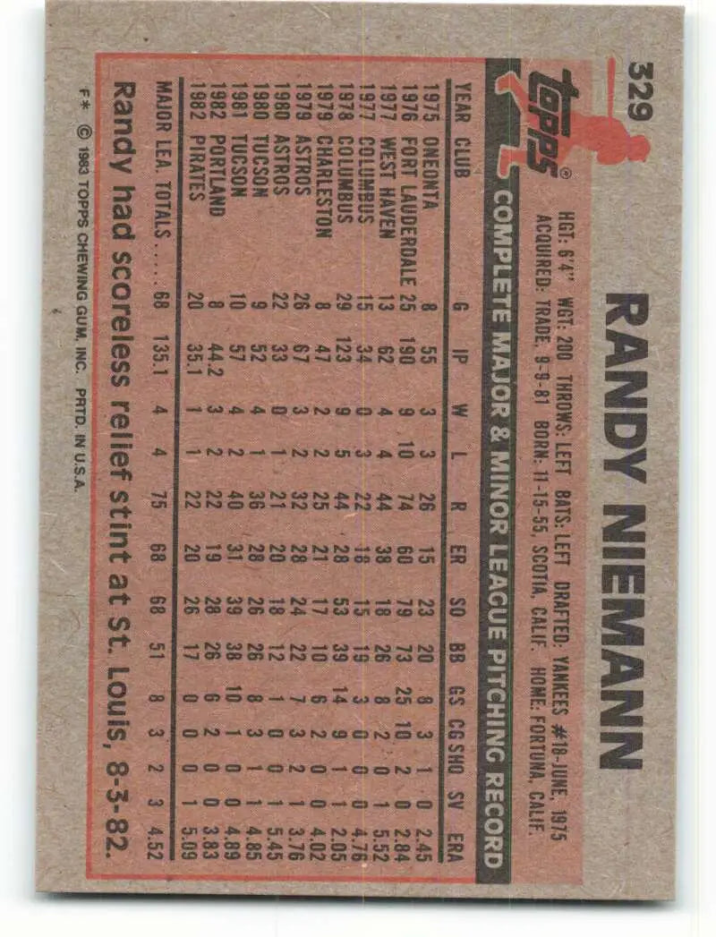 1983 Topps #329 Randy Niemann EX Excellent Pittsburgh Pirates Baseball Card - Baseball Card Single
