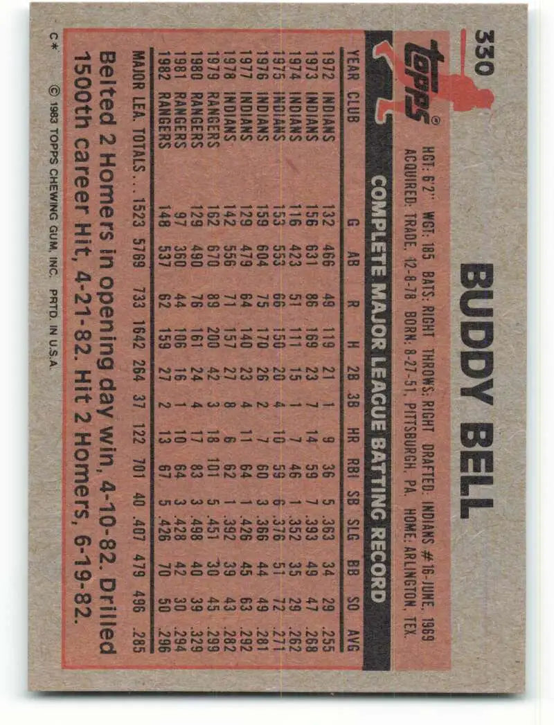 1983 Topps #330 Buddy Bell EX Excellent Texas Rangers Baseball Card - Baseball Card Single