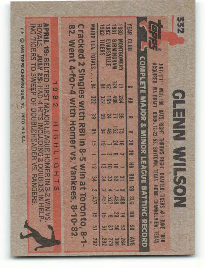 1983 Topps #332 Glenn Wilson EX Excellent Detroit Tigers Baseball Card - Baseball Card Single