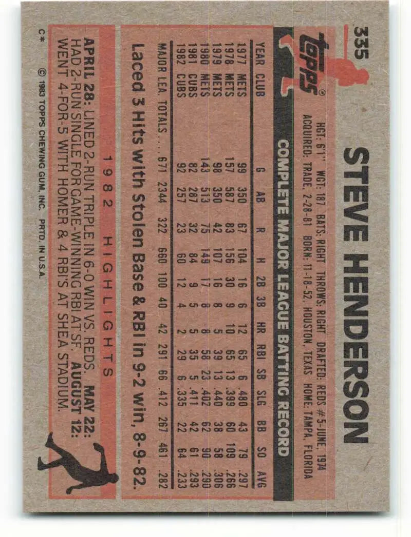 1983 Topps #335 Steve Henderson EX Excellent Chicago Cubs Baseball Card - Baseball Card Single