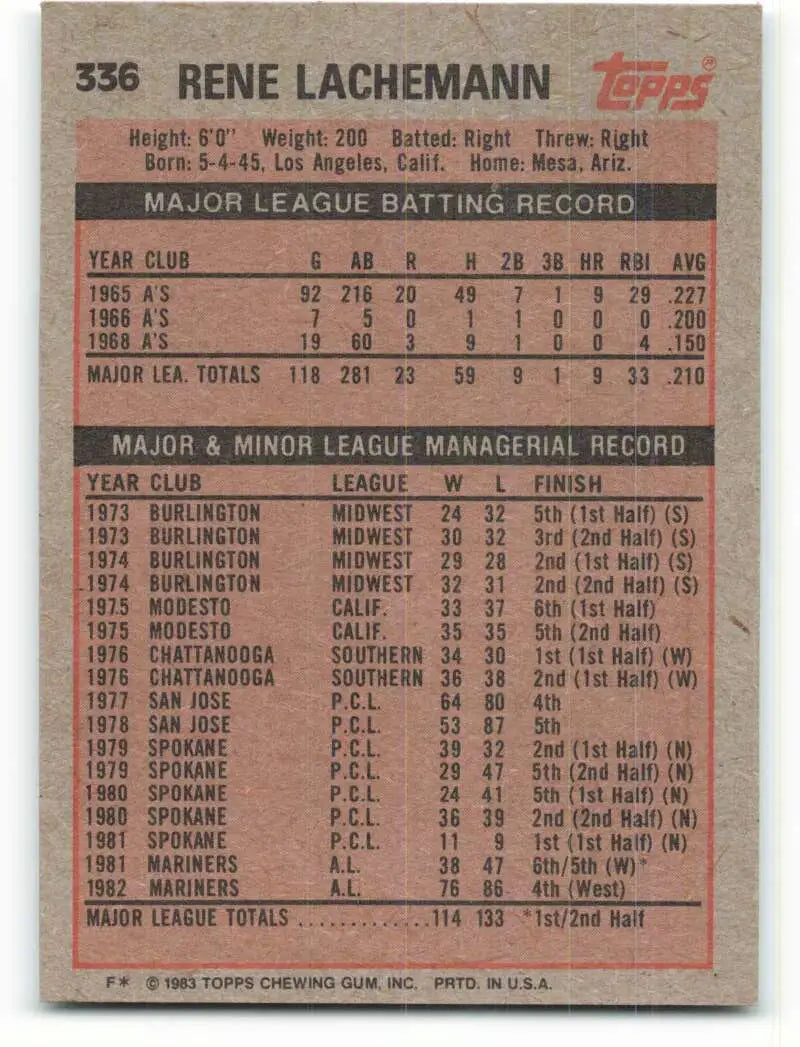 1983 Topps #336 Rene Lachemann EX Excellent Seattle Mariners Baseball Card - Baseball Card Single