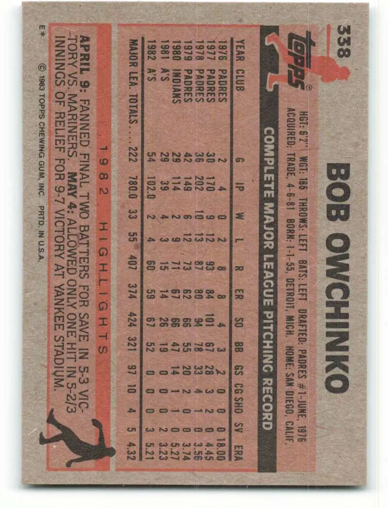 1983 Topps #338 Bob Owchinko EX Excellent Oakland Athletics Baseball Card - Baseball Card Single