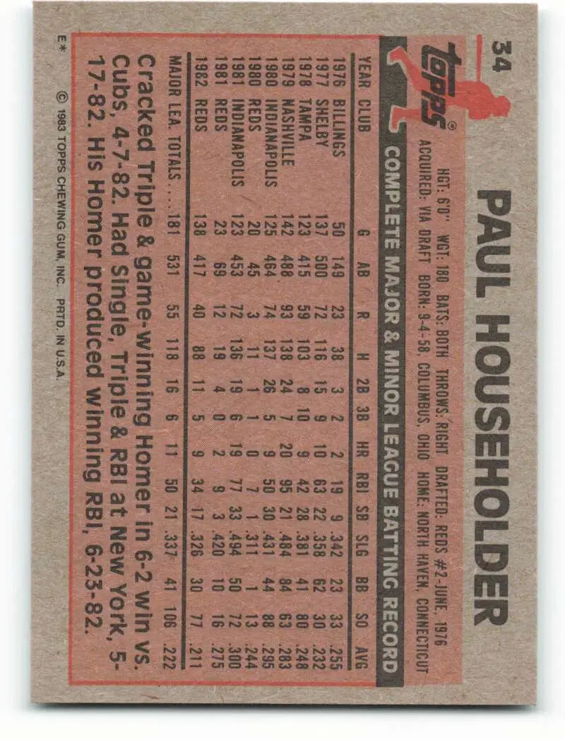 1983 Topps #34 Paul Householder EX Excellent Cincinnati Reds Baseball Card - Baseball Card Single