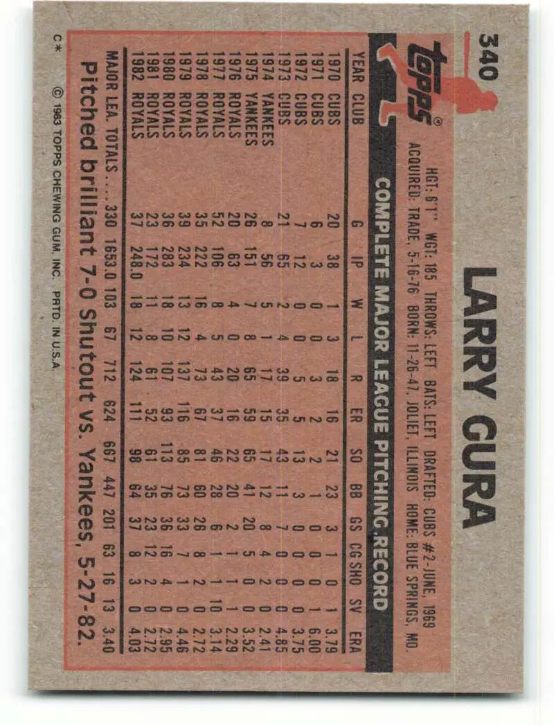 1983 Topps #340 Larry Gura EX Excellent Kansas City Royals Baseball Card - Baseball Card Single
