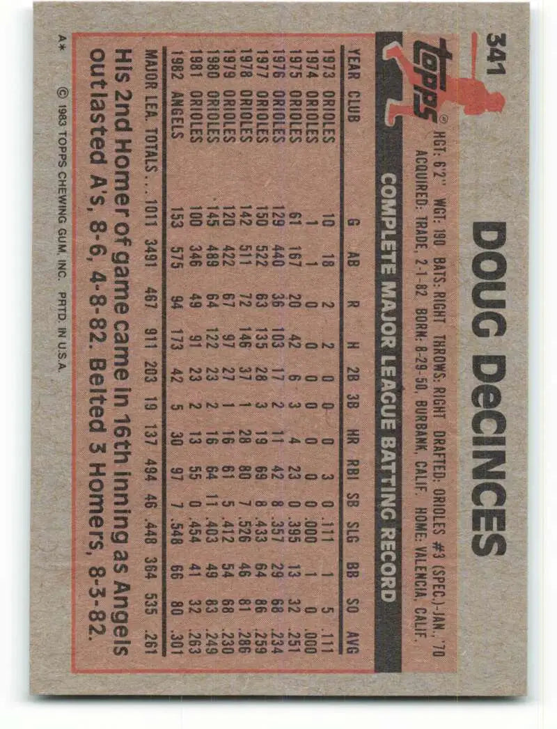 1983 Topps #341 Doug DeCinces EX Excellent California Angels Baseball Card - Baseball Card Single