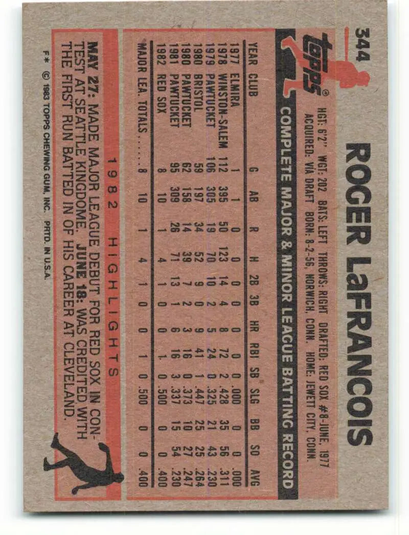 1983 Topps #344 Roger LaFrancois EX Excellent RC Rookie Boston Red Sox Baseball Card - Baseball Card Single