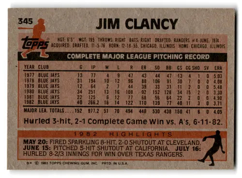 1983 Topps #345 Jim Clancy NM Near Mint Blue Jays ID:82331 - Baseball Card Single