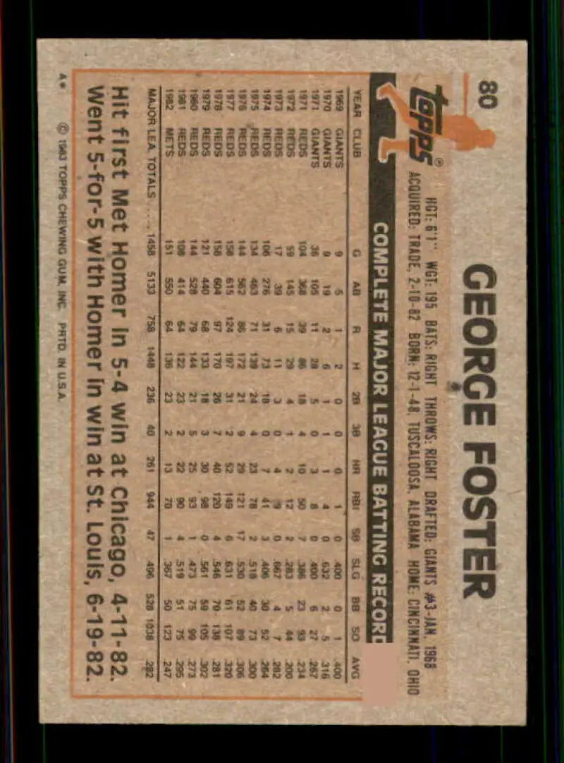 1983 Topps #35 Rollie Fingers EX Excellent Milwaukee Brewers Baseball Card