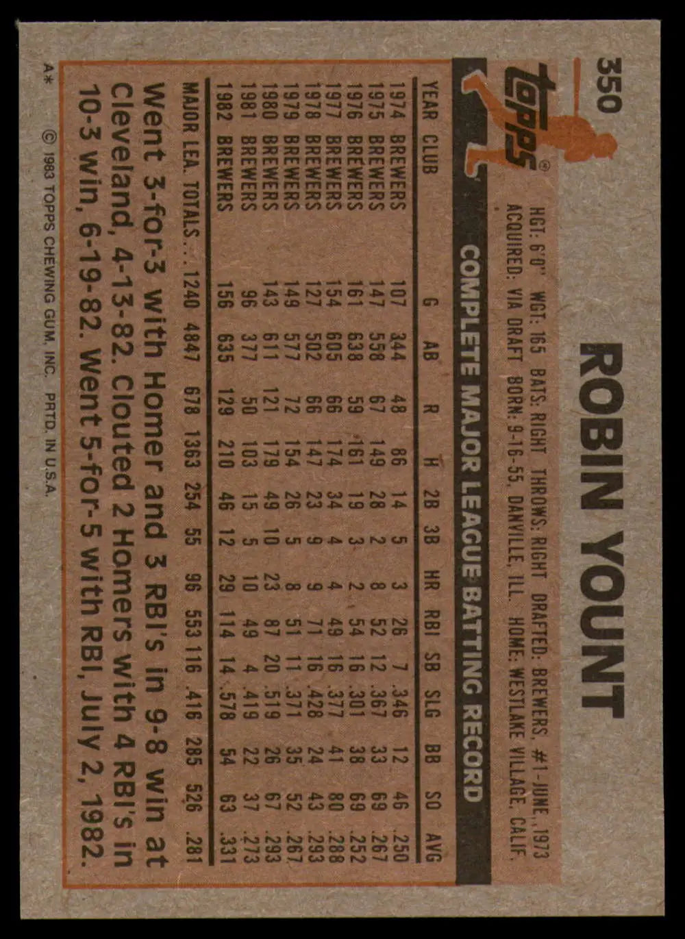 1983 Topps #350 Robin Yount EX Excellent Milwaukee Brewers Baseball Card - Baseball Card Single