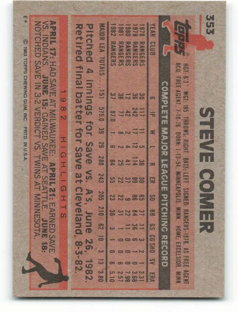 1983 Topps #353 Steve Comer EX Excellent Texas Rangers Baseball Card - Baseball Card Single