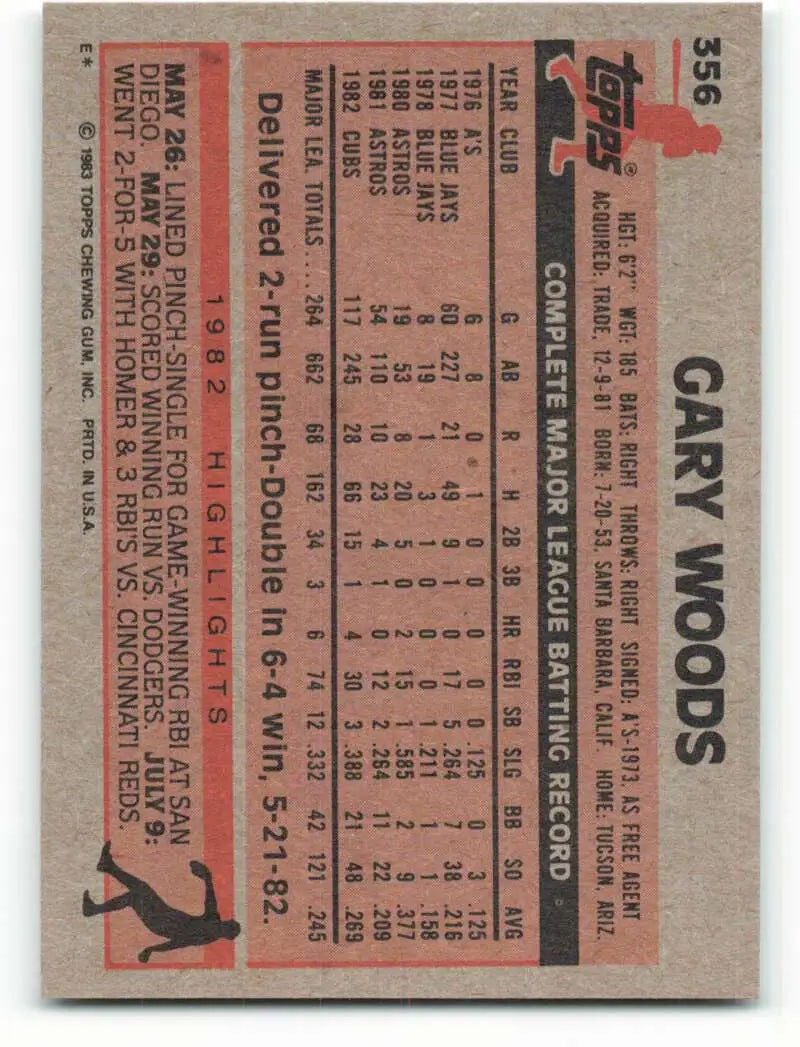 1983 Topps #356 Gary Woods EX Excellent Chicago Cubs Baseball Card - Baseball Card Single