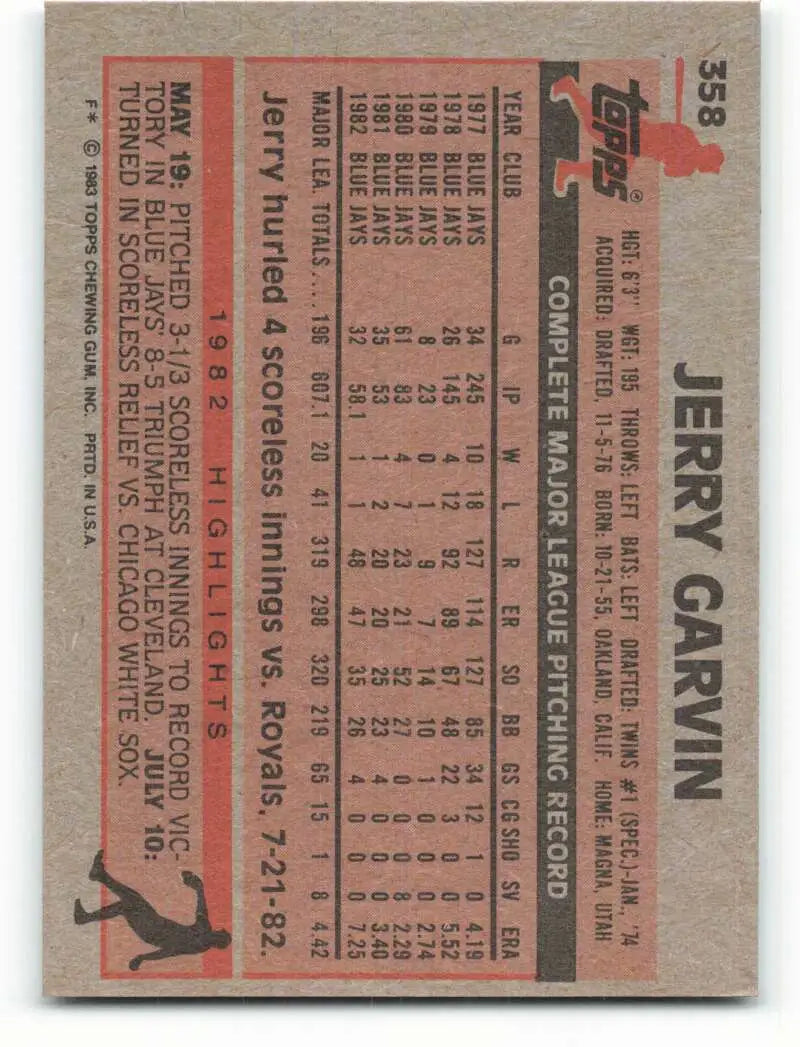 1983 Topps #358 Jerry Garvin EX Excellent Toronto Blue Jays Baseball Card - Baseball Card Single