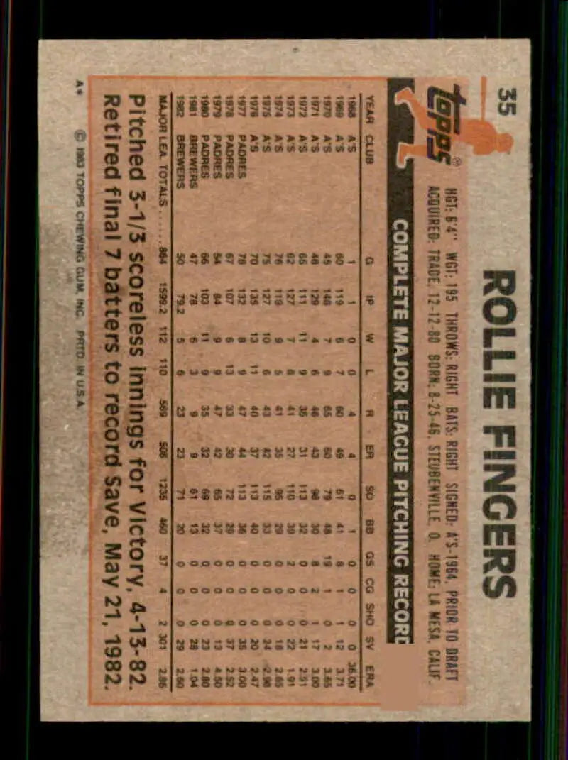 1983 Topps #36 Rollie Fingers EX Excellent Oakland Athletics/Milwaukee Brewers Baseball Card - Baseball Card Single