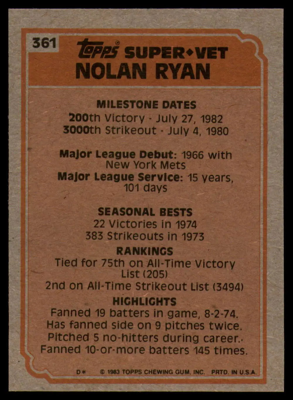 1983 Topps #361 Nolan Ryan EX Excellent New York Mets/Houston Astros Baseball Card - Baseball Card Single