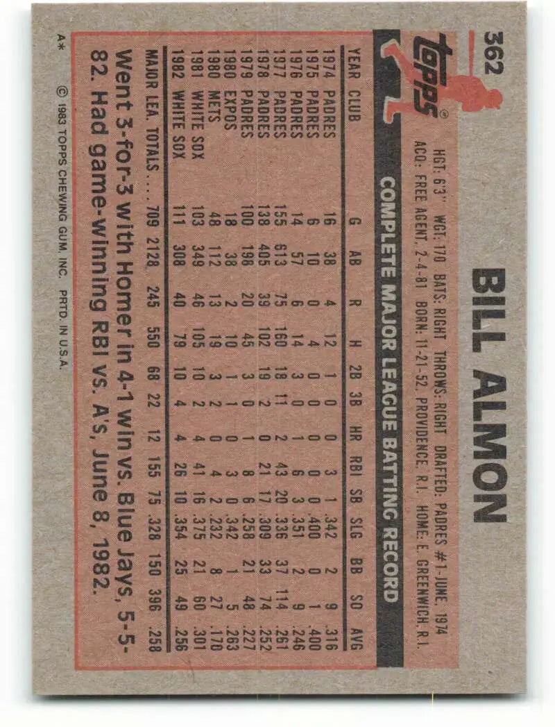 1983 Topps #362 Bill Almon EX Excellent Chicago White Sox Baseball Card - Baseball Card Single
