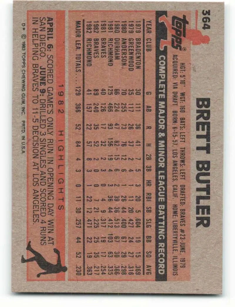 1983 Topps #364 Brett Butler EX Excellent Atlanta Braves Baseball Card - Baseball Card Single