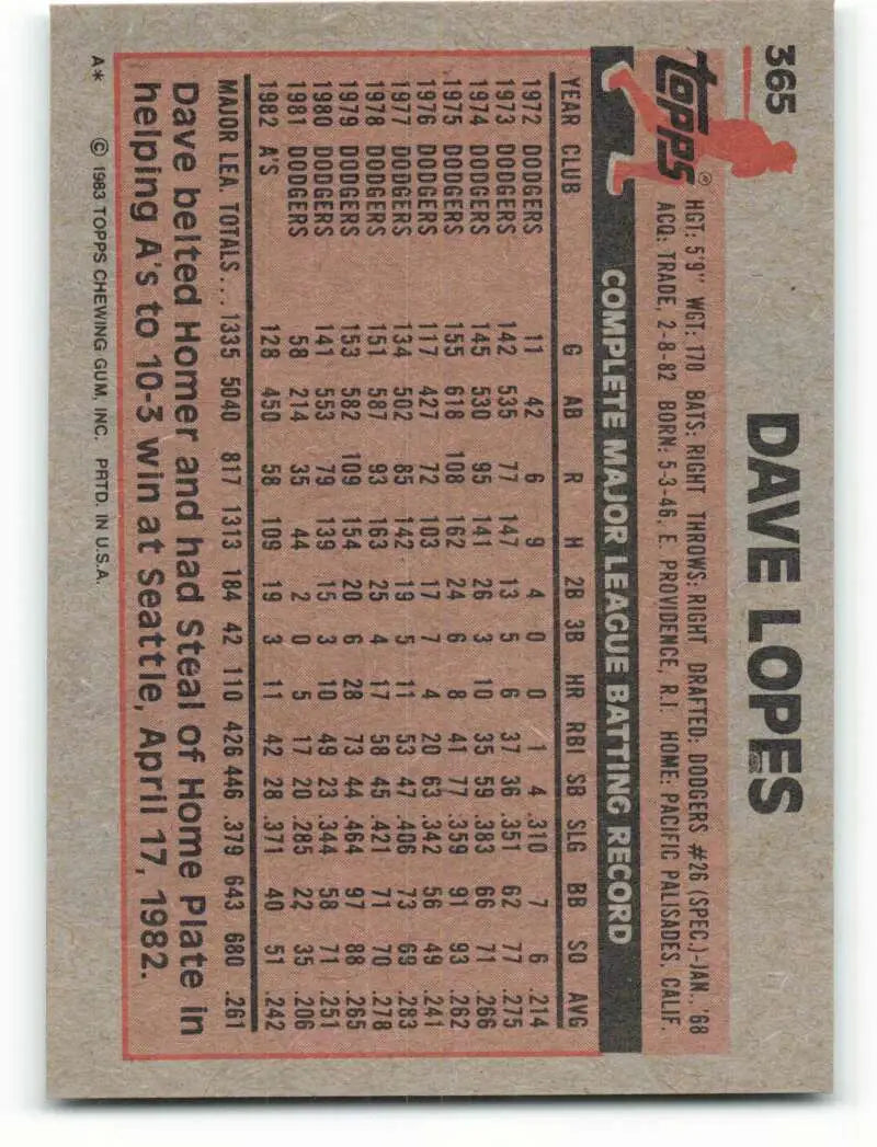 1983 Topps #365 Davey Lopes EX Excellent Oakland Athletics Baseball Card - Baseball Card Single