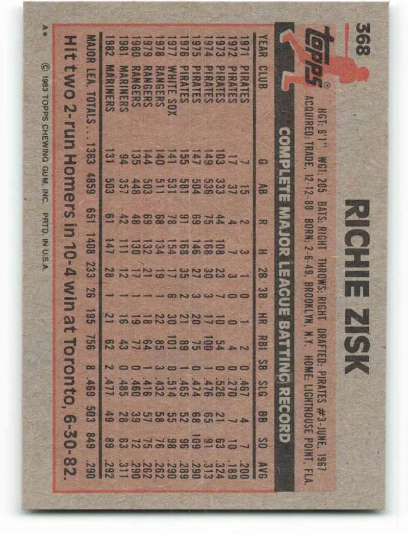 1983 Topps #368 Richie Zisk EX Excellent Seattle Mariners Baseball Card - Baseball Card Single