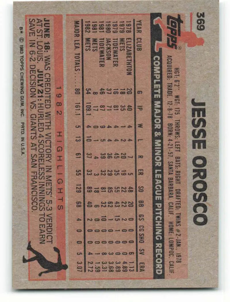 1983 Topps #369 Jesse Orosco EX Excellent New York Mets Baseball Card - Baseball Card Single