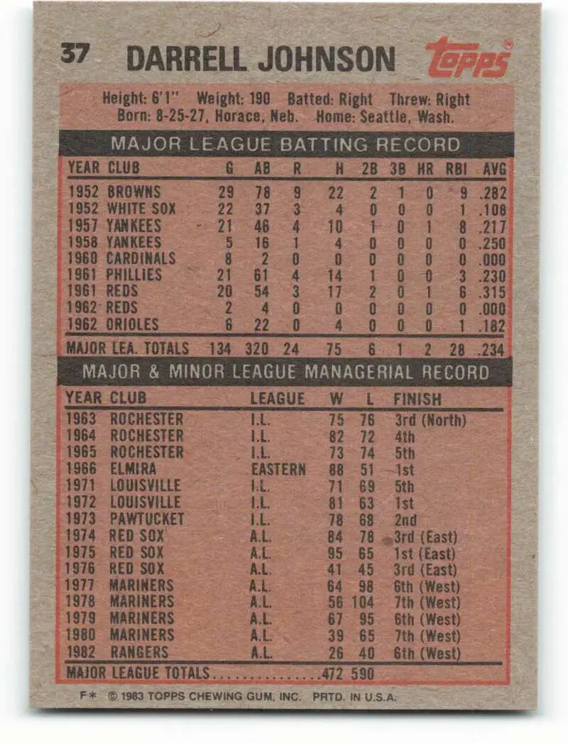 1983 Topps #37 Darrell Johnson EX Excellent Texas Rangers Baseball Card - Baseball Card Single