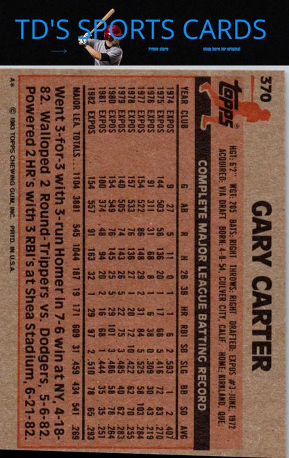 1983 Topps #370 Gary Carter baseball card featuring legendary catcher and Hall of Famer