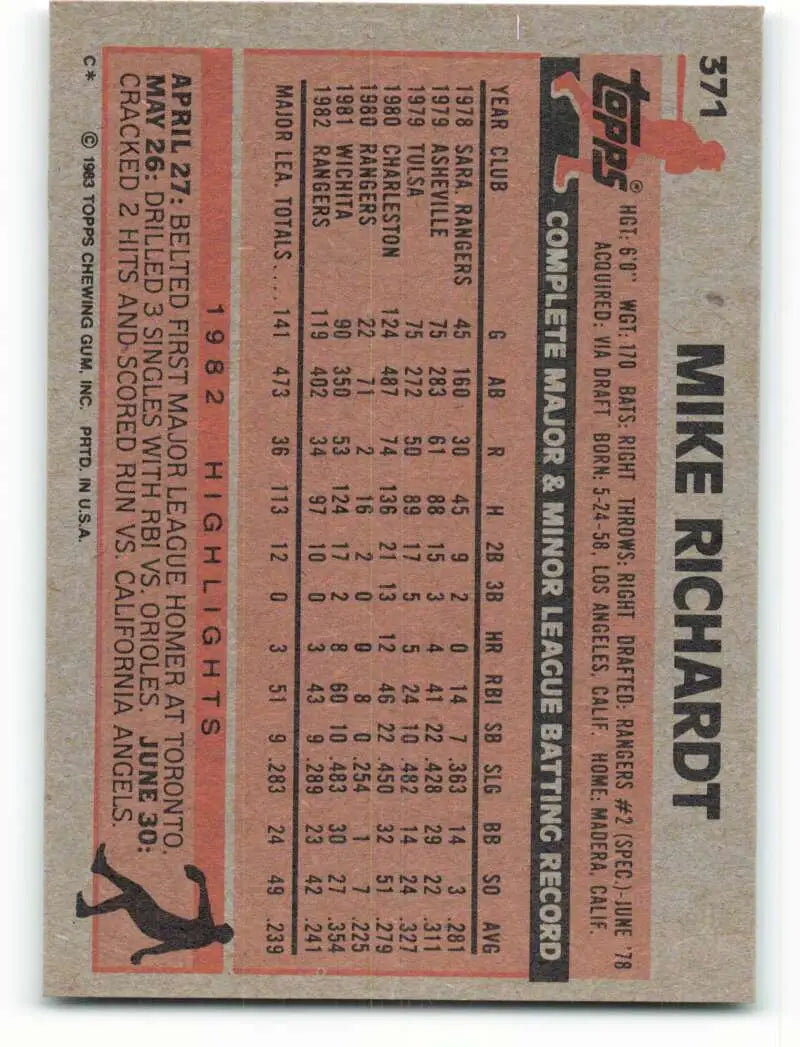 1983 Topps #371 Mike Richardt EX Excellent Texas Rangers Baseball Card - Baseball Card Single