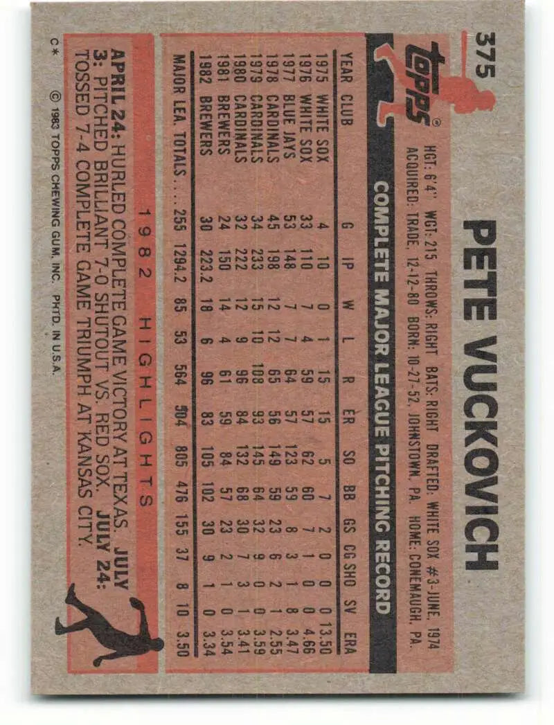 1983 Topps #375 Pete Vuckovich EX Excellent Milwaukee Brewers Baseball Card - Baseball Card Single
