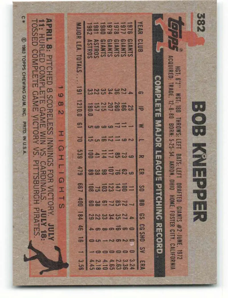 1983 Topps #382 Bob Knepper EX Excellent Houston Astros Baseball Card - Baseball Card Single