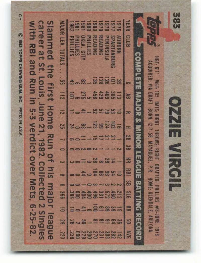 1983 Topps #383 Ozzie Virgil EX Excellent Philadelphia Phillies Baseball Card - Baseball Card Single