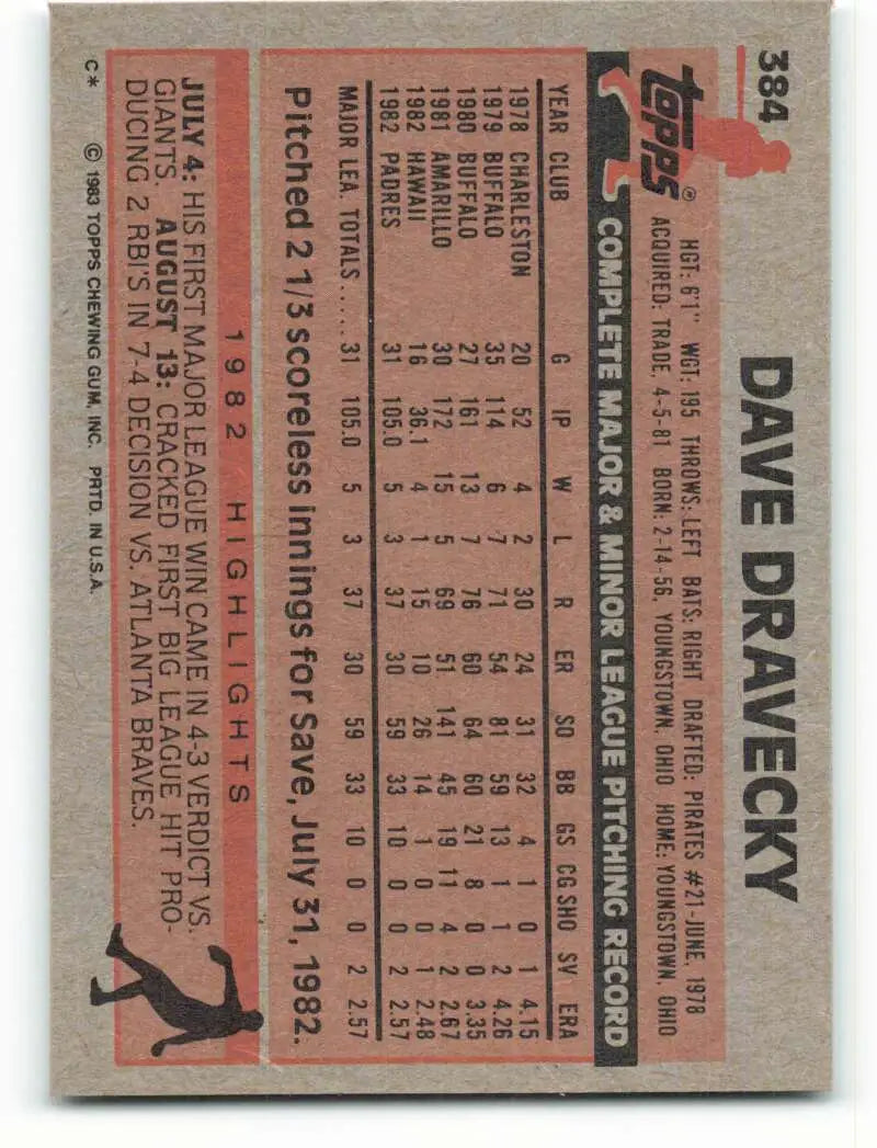 1983 Topps #384 Dave Dravecky EX Excellent RC Rookie San Diego Padres Baseball Card - Baseball Card Single