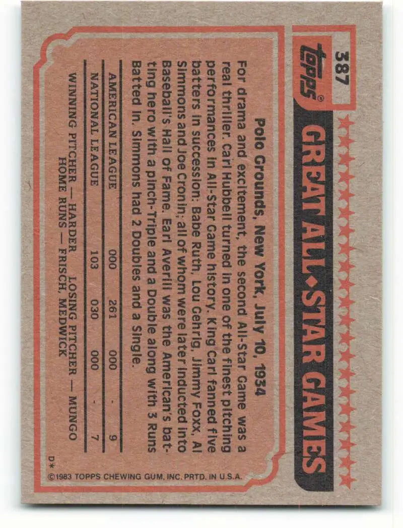 1983 Topps #387 Bobby Grich EX Excellent California Angels Baseball Card - Baseball Card Single